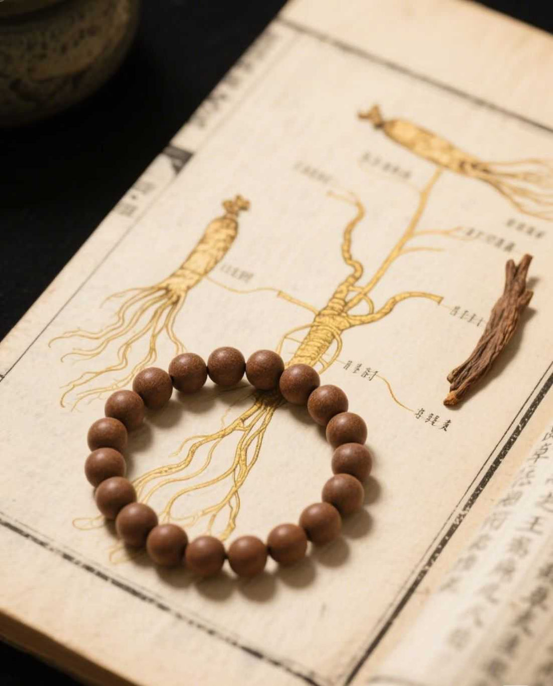 Chinese Herbal Incense vs Japanese vs Indian vs Western: The Full Comparison